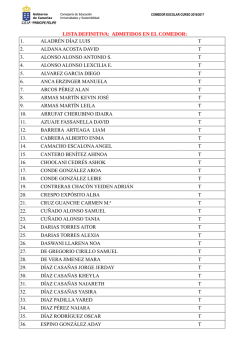 lista definitiva de admitidos en el comedor 2016/2017