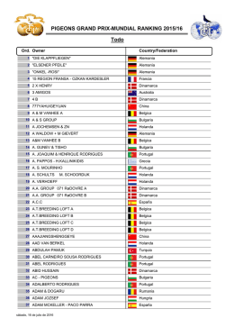 Crystal Reports ActiveX Designer - Socios.rpt