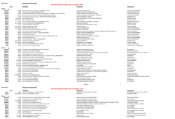 adulto grupo - Kennel Club de Chile