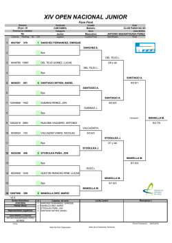 Jun. Masc. - Federaci&oacute;n C&aacute;ntabra de Tenis