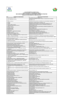 Establecimientos Rubro-Industria. - Alcald&iacute;a Municipal de Santa Tecla