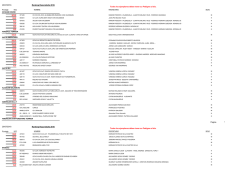 adulto_raza - Kennel Club de Chile