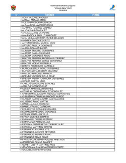 1 adan vazquez padilla 2 adrian anzua lomeli 3 alejandra duran