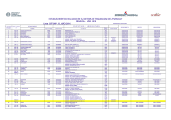 Actualizaci&oacute;n: 26/07/2016