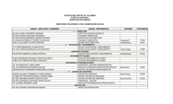 FUERZAS MILITARTES DE COLOMBIA EJ&Eacute;RCITO NACIONAL