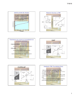 Destilaci&oacute;n de crudo