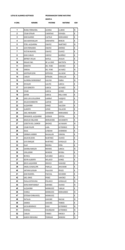 listas de alumnos aceptados programacion turno