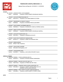 Razas del A&ntilde;o - Federaci&oacute;n Can&oacute;fila Mexicana