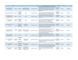 Base de datos telefonos contratos 2016