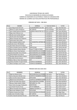 Listado de Estudiantes que han realizado las pr&aacute;cticas pre