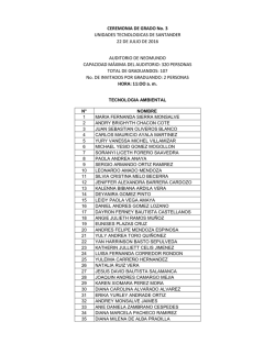 Ceremonia 3 - Unidades Tecnol&oacute;gicas de Santander