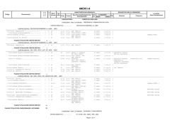 puestos de estructura