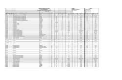 PONTIFICIA UNIVERSIDAD CATOLICA DE CHILE PRUEBAS