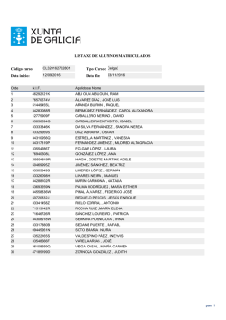 Listaxe matriculados Lugo