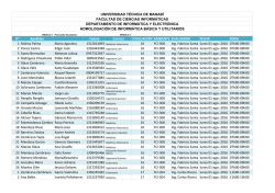 lista - FACULTAD DE CIENCIAS INFORMATICAS