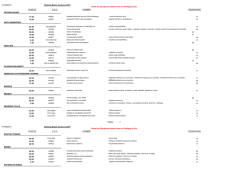 cachorro raza - Kennel Club de Chile