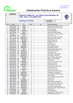 Clasificaci&oacute;n general - Rally Valle Mar 2016