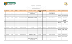 ANEXO I: BASE DE DATOS DE SUPERVISORES ESCOLARES