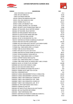 Tarifa Precios Recambios