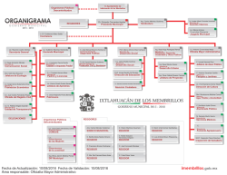 Consulta el Organigrama - Ixtlahuac&aacute;n de los Membrillos