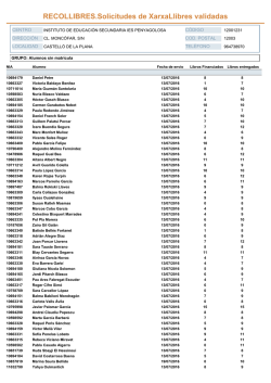 RECOLLIBRES.Solicitudes de XarxaLlibres validadas
