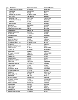 Cbtis 211 - SEP Tlaxcala