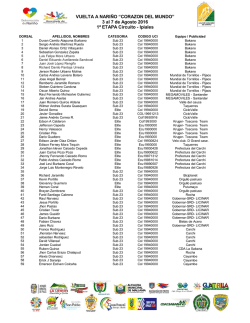 Listados &Eacute;lite - Nuestro Ciclismo