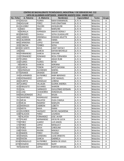 No. Ficha A. Paterno A. Materno Nombre(s) Especialidad Turno