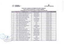 Comisionamientos - Presidencia de la Rep&uacute;blica del Paraguay