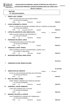 ADJUDICACI&Oacute; DE PERSONAL DOCENT INTER&Iacute; INICI DE CURS