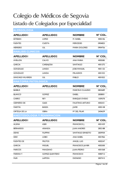 Listado de Coelgiados por Especialidad
