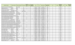 listado medicamentos