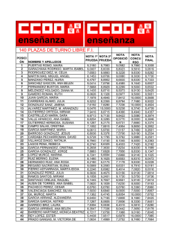 Oposici&oacute;n Maestros 2016_FI_BAREMO