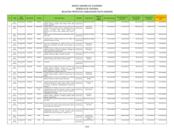 proyectos viabilizados pacto agrario