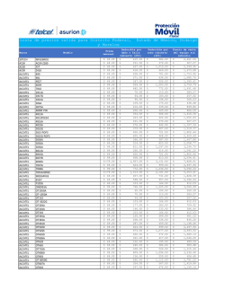 Lista de precios valida para Distrito Federal, Estado de M&eacute;xico