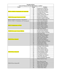 Escuela de F&iacute;sica Lista de Profesores II Ciclo 2016 (Sujeta a cambios)