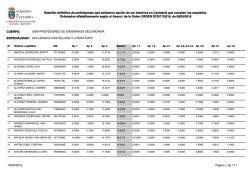 Relaci&oacute;n definitiva de participantes que se&ntilde;alaron opci&oacute;n de ser