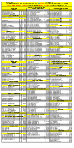 Listado de Precios de Partes