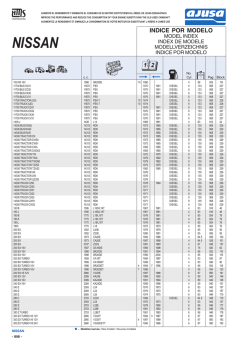 nissan - Okawa Motor Part