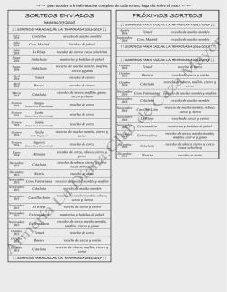 Sorteos enviados y pr&oacute;ximos sorteos