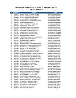 BENEFICIARIOS DEL PROGRAMA DE APOYO AL TRANSPORTE