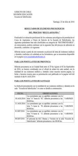 Listado aprobados hombres