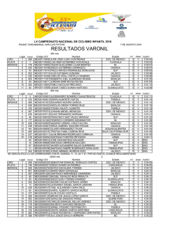 Campeonato Nacional Infantil 2016 San Luis Potosi Hombres
