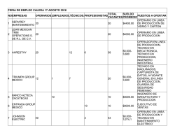 feria de empleo calera 17 agosto 2016 noempresas operarios