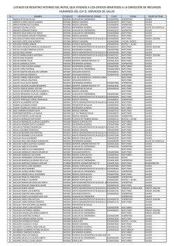 LISTADO DE REGISTRO INTERNO DEL REPSS, QUE ATIENDE A