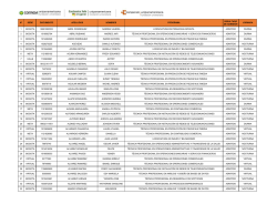 n&deg; sede documento apellidos nombres