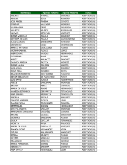 Plantel 04 - SEP Tlaxcala