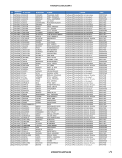 4.- Resultados.xlsx - conalepguadalajara2.edu.mx