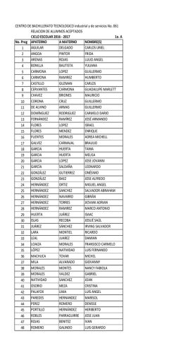 Cbtis 61 - SEP Tlaxcala