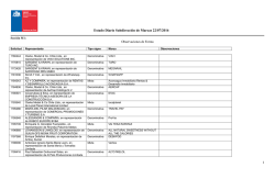 Estado Diario Subdirecci&oacute;n de Marcas 22/07/2016 1